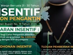 Untuk Tekan Pernikahan Dini, Bupati Bojonegoro Terbitkan Perbup Beri Insentif Calon Pengantin