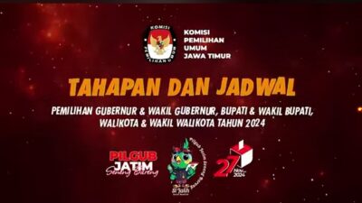 Kapan Kepala Daerah Terpilih Akan Dilantik Setelah Selesai Pemungutan Suara